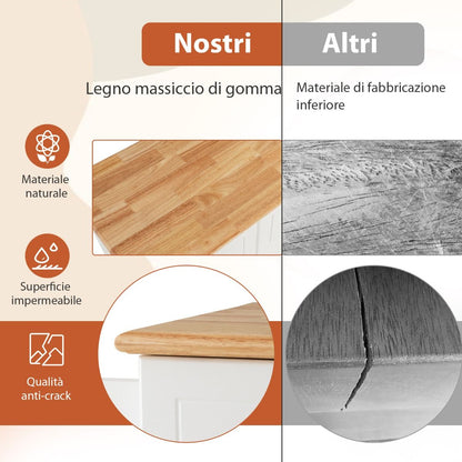 Carrello Da Cucina Con 3 Cassetti 2 Armadietti Chiusi Con Ripiani Regolabili, Isola Con Barra Laterale 2 Colori