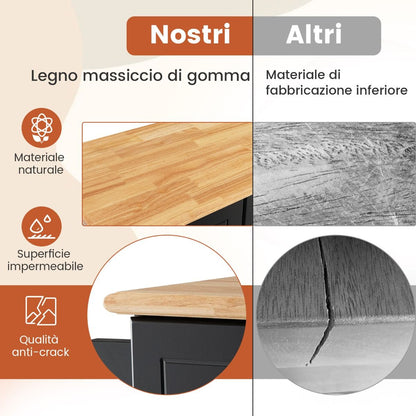 Carrello Da Cucina Con 3 Cassetti 2 Armadietti Chiusi Con Ripiani Regolabili, Isola Con Barra Laterale 2 Colori
