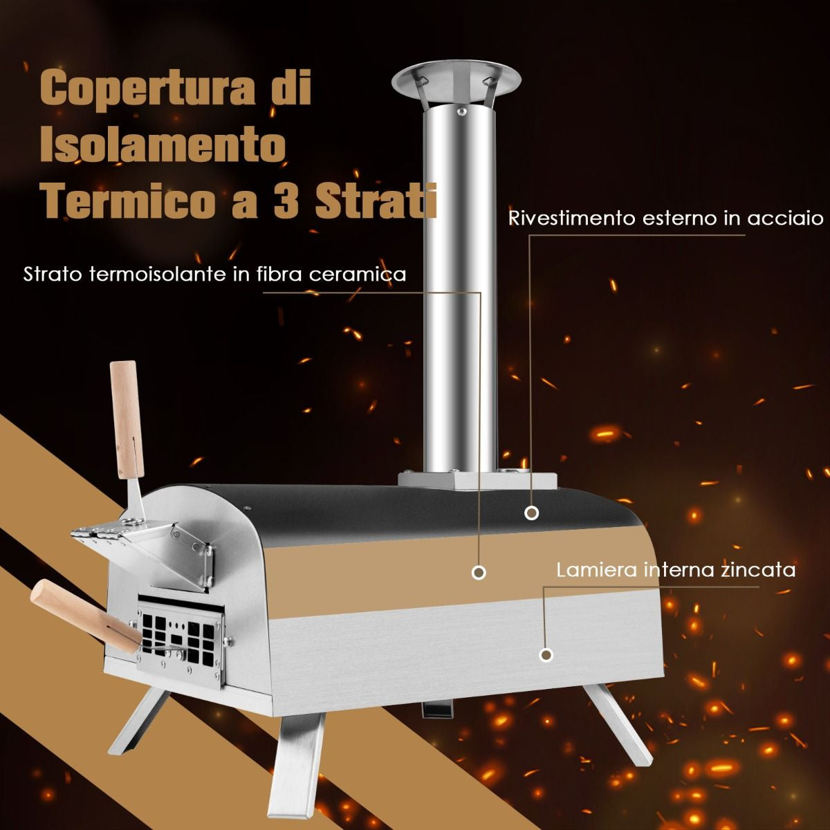 Forno per Pizza Portatile Con Pietra Refrattaria Parafuoco Gambe Pieghevoli, Forno in Acciaio Da Campeggio