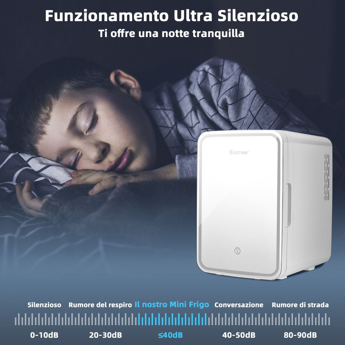 Mini Frigo Portatile 10 L AC/DC Con Specchio LED, Frigorifero Compatto Termostatico per Auto E Casa Bianco