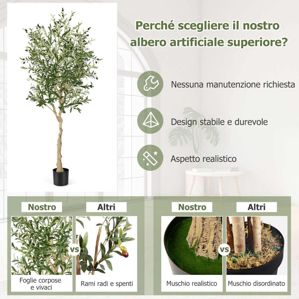 Ulivo Artificiale 182Cm Con 1296 Foglie 72 Frutti, Ulivo Finto in Vaso Di Cemento per Ufficio Casa
